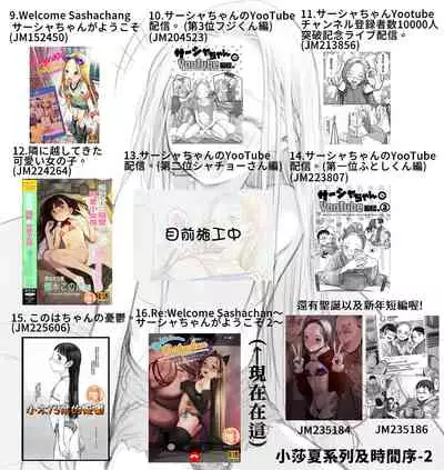 [Rinjuu Circus (Haguhagu)] Re: Welcome Sashachan ~Sasha-chan ga Youkoso 2~ | Re:Welcome Sashachang小莎夏來造訪2 [Chinese] [禁漫漢化組] [Digital]