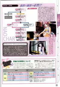 (一般画集) [elf] リフレインブルー 完全ガイド