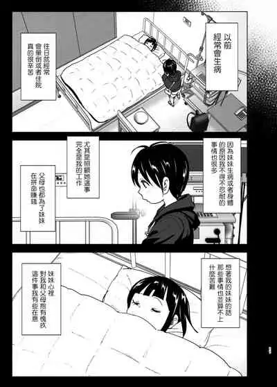 Imouto, Mahou Shoujo!?