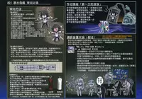 (C87) [Monaka Udon (Monikano)] Rokaku Hishokan Jinmon Chousho (Kantai Collection -KanColle-) [Chinese] [无毒X巫毒联合汉化]