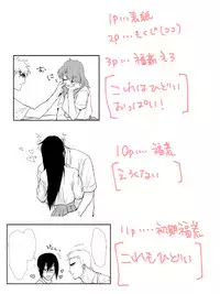 [こんじ] つれづれなるままに