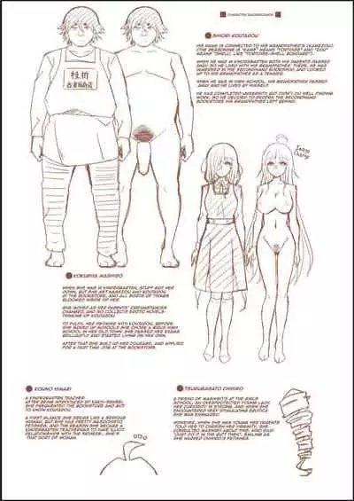 [Nikusoukyuu.] Kosho ni Umoreta Mesu no Hana A Bitch Rose Shrouded in Books Ch. 0, 6-11 [English] [earlofstasis] [Digital]