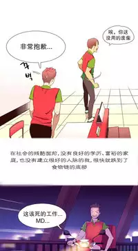 [Rozer] 我统治的世界(A World that I Rule) Ch.1-14 [Chinese]