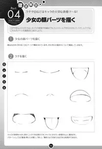 Moe Bishoujo Chara no Tsukuri kata