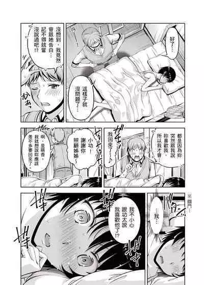 「今天妳又忘記…穿內衣褲了…」青梅竹馬有裸露自慰癖,只好發情做愛 1-8話