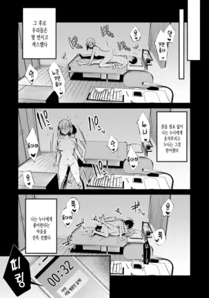 Onechan ga Ecchi na Koto Bakka Surukara...