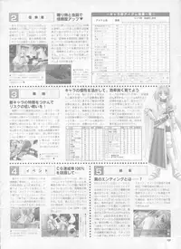 Pythian Yamamoto Kazue Artworks