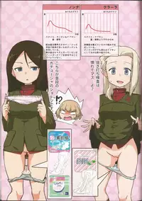 (C91) [Fuji Sengendou (Various)] Senshadou Joshi Seiri Youhin Nukiuchi Kensa Goudou Zenkoku Taikai Hen (Girls und Panzer)