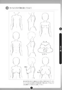 Moe Bishoujo Chara no Tsukuri kata