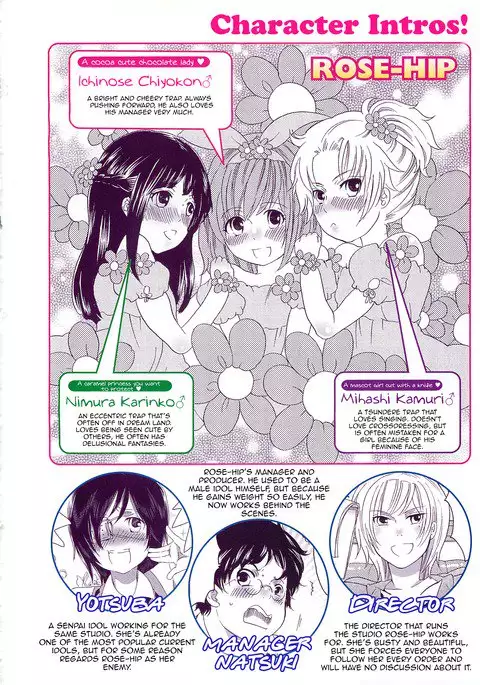 Chindol☆Master ~The Otintin Idol Master~