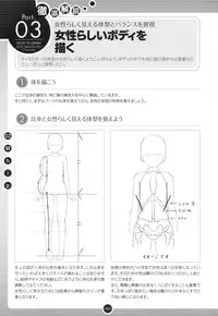 Moe Bishoujo Chara no Tsukuri kata