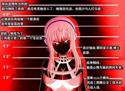 Yor story(有条色狼汉化)