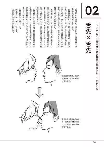 唇と舌の性感開発・キス完全マニュアル イラスト版……とろキス
