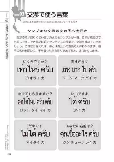 いかなくても解る図説風俗マニュアル・海外編 はじめての男子旅行