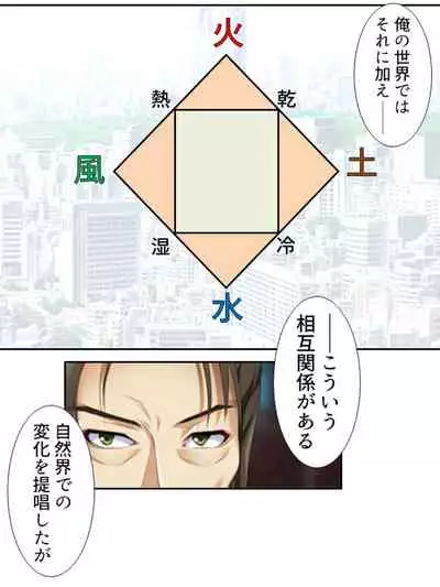 [アロマコミック]異世界で女神を寝取って淫紋●教 1巻