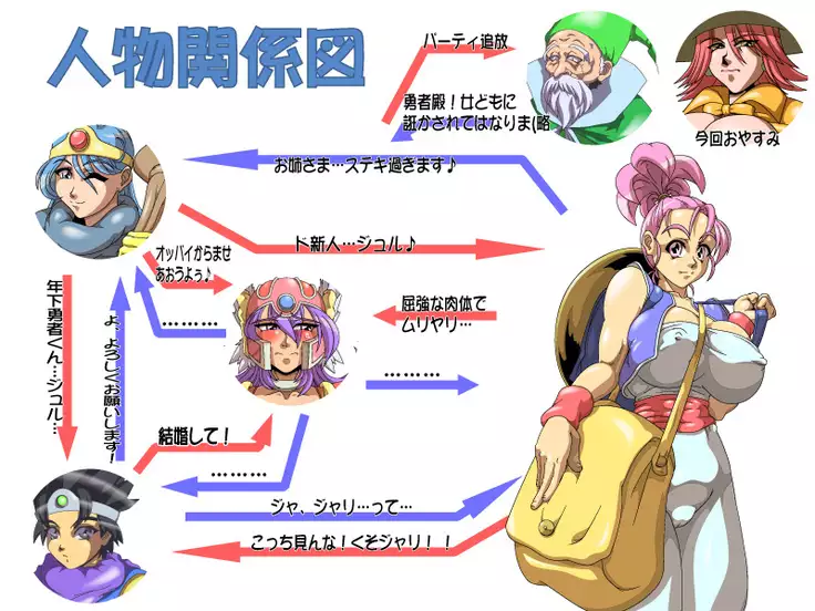 Sassoku Junan no Casanova-chan