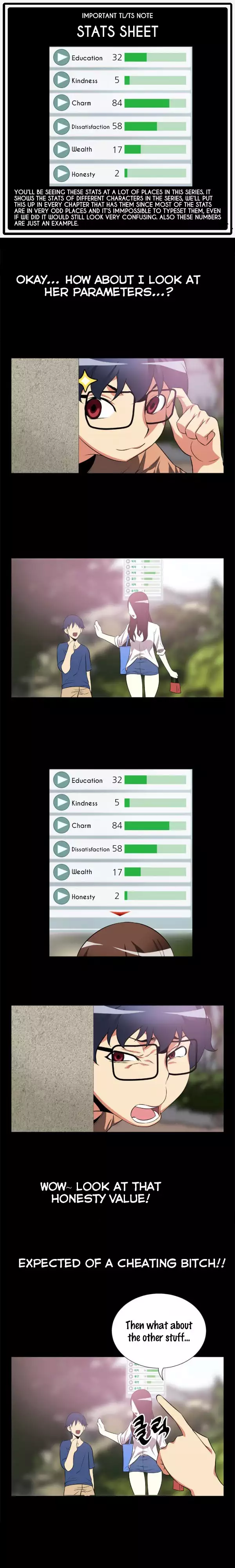 Love Parameter Ch.1-10