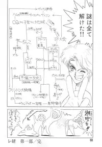 [Matsurioka Hideyuki] Reken ~Shinsoku Raper Domo~ | Rape Researches