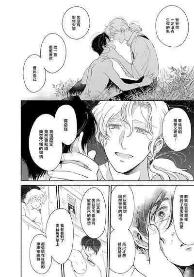 Rumspringa no Joukei | 徘徊期少年 Ch. 1-4