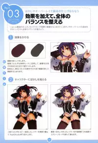 Moe Bishoujo Chara no Tsukuri kata