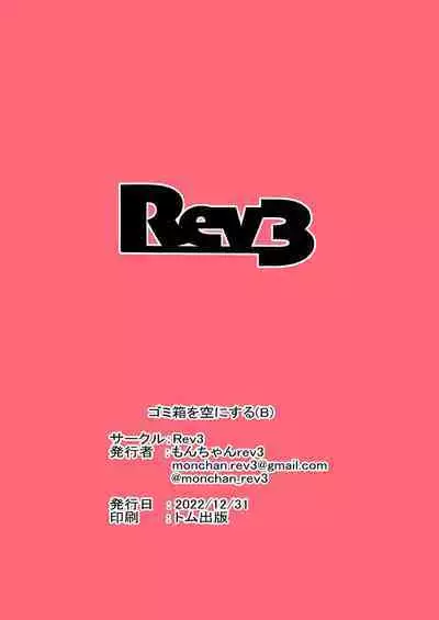 ゴミ箱を空にする