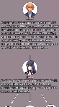 [Hong BanJang] Aharoo Ch.1-26 (English) (YoManga) (Ongoing)