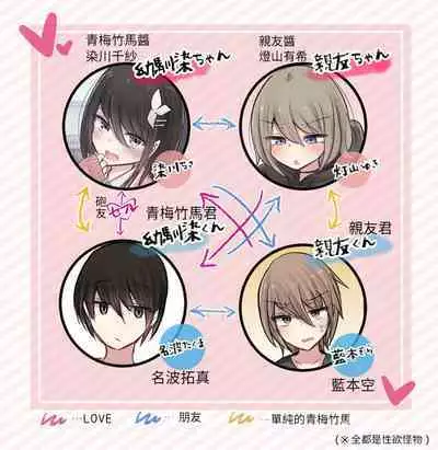 性欲バグってる4人組でキャンプ行く話 【醫學院好難讀CMUMT43個人翻譯】