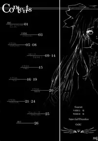 Seven Cardinal Sins みりおんばんく [FATE]