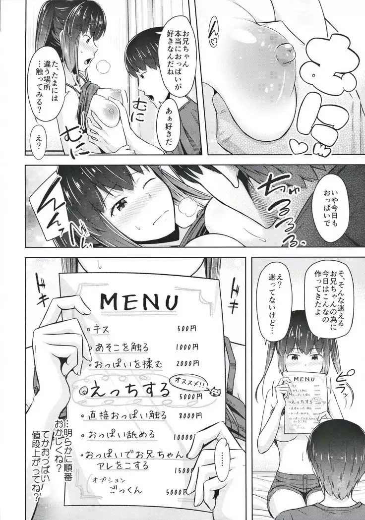 Saikin Imouto no Oppai ga Kininatte Shikataganai