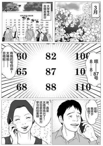 Ore no Hatsukoi Imouto Gal wa Oji ni Saimin Ryouhou de 3P Sareteru? | 我的初恋妹妹兼辣妹因为叔父的催眠疗法和他做了3P?