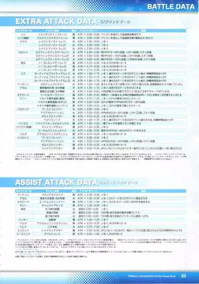 [Lillian] Twinkle☆Crusaders Perfect Visual Book [Kannagi rei･kotamaru]